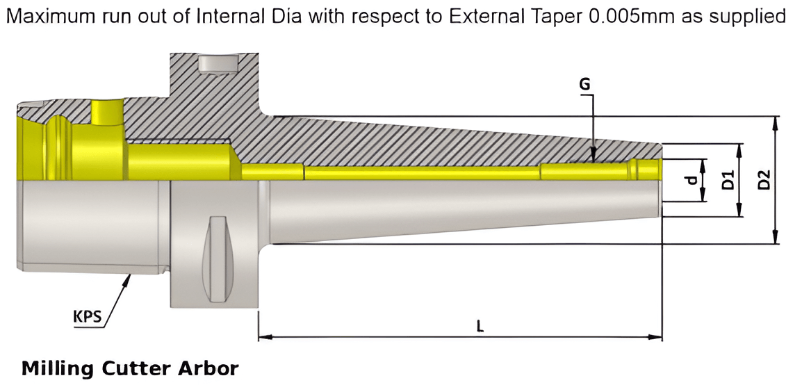 Polygonal Shank T4 MCA 10 035 Milling Cutter Arbor (Balanced to G2.5 25000 RPM) (ISO 26623-1) (Compatible with Capto® Style C4)